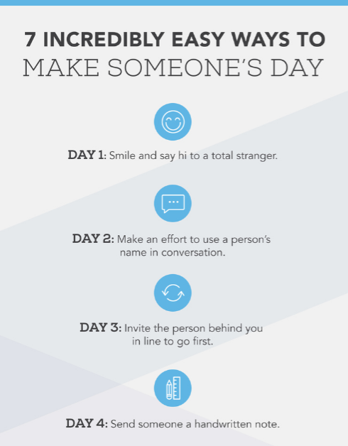 7 Easy Ways to Make Someone's Day This Week