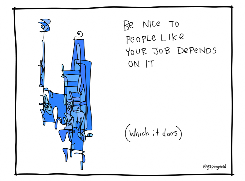 Your job depends on this... Are you doing it?