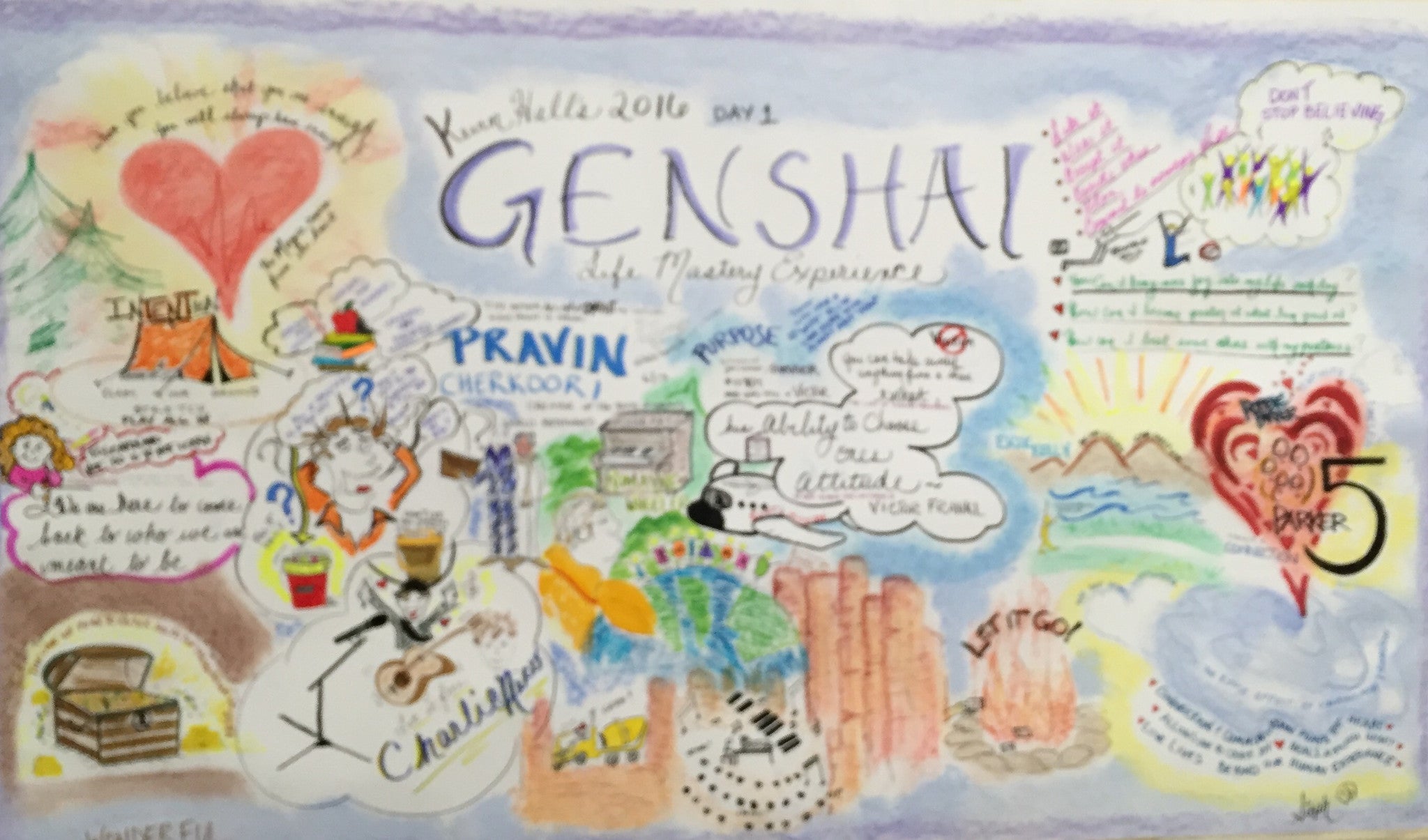 Genshai Life Mastery