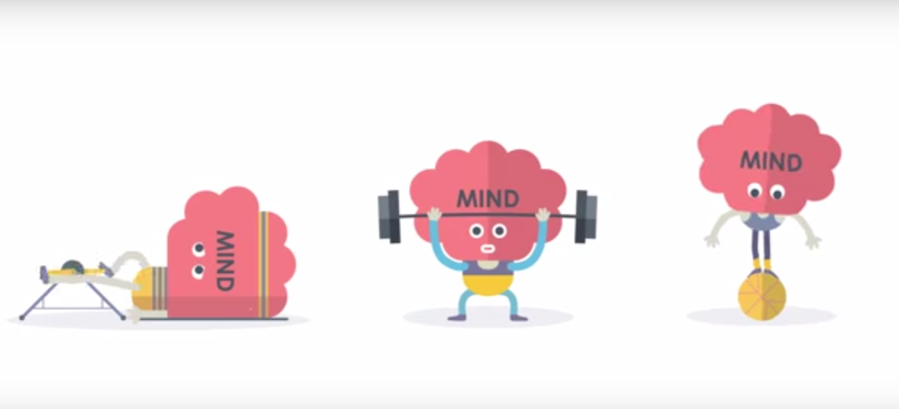 The solution to conquering meditation!