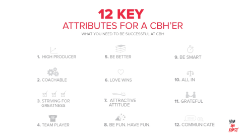 12 Attributes of a CBH'er